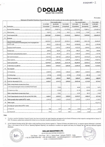 Thumbnail Dollar Industries Quarterly Report 2021-q3