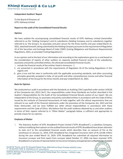 Thumbnail GTPL Hathway Financial Statement 2020-2021