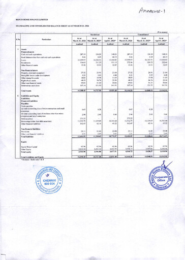 Thumbnail Repco Home Finance Financial Statement 2025-2026
