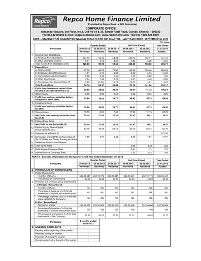Thumbnail Repco Home Finance Half-year Report 2013-h1