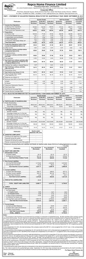 Thumbnail Repco Home Finance Half-year Report 2014-h1