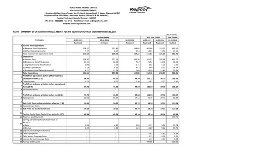Thumbnail Repco Home Finance Half-year Report 2015-h1