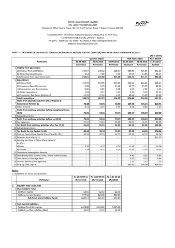 Thumbnail Repco Home Finance Half-year Report 2016-h1