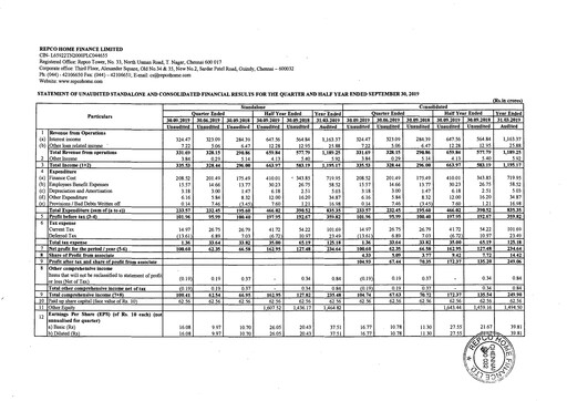 Thumbnail Repco Home Finance Half-year Report 2019-h1