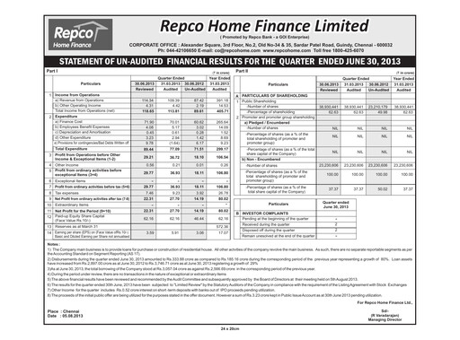 Thumbnail Repco Home Finance Quarterly Report 2013-q1