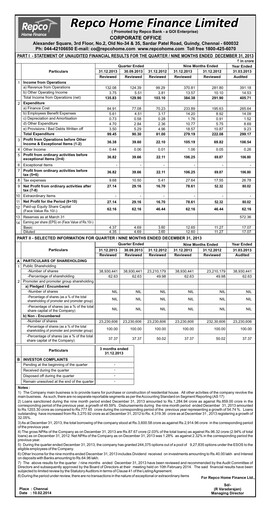 Thumbnail Repco Home Finance Quarterly Report 2013-q3