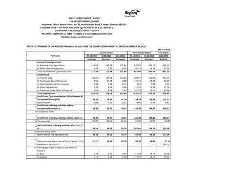 Thumbnail Repco Home Finance Quarterly Report 2015-q3