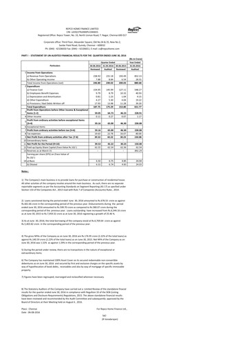 Thumbnail Repco Home Finance Quarterly Report 2016-q1