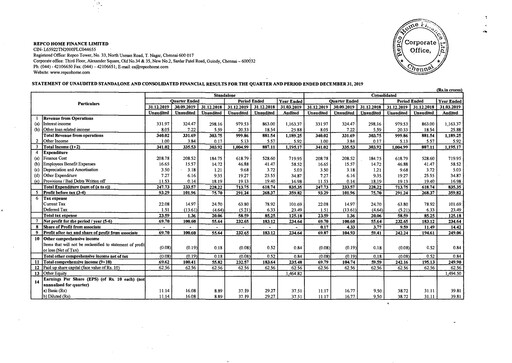 Thumbnail Repco Home Finance Quarterly Report 2019-q3
