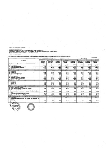 Thumbnail Repco Home Finance Quarterly Report 2020-q1