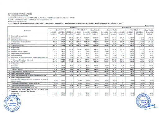 Thumbnail Repco Home Finance Quarterly Report 2024-q3