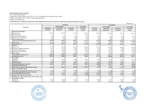 Thumbnail Repco Home Finance Quarterly Report 2026-q1