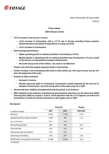 Thumbnail Eiffage Half-year Report 2024