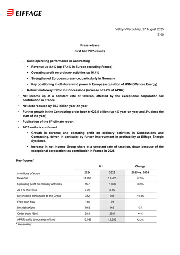 Thumbnail Eiffage Half-year Report 2025