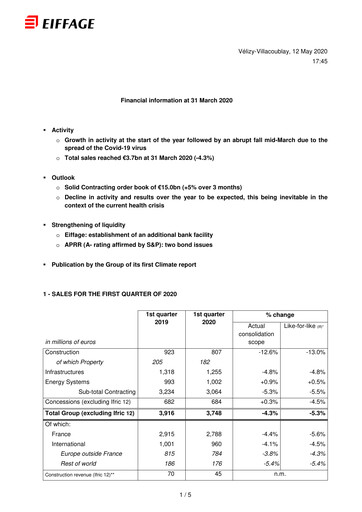 Thumbnail Eiffage Quarterly Report 2020-q1