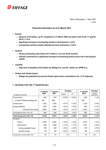 Thumbnail Eiffage Quarterly Report 2021-q1