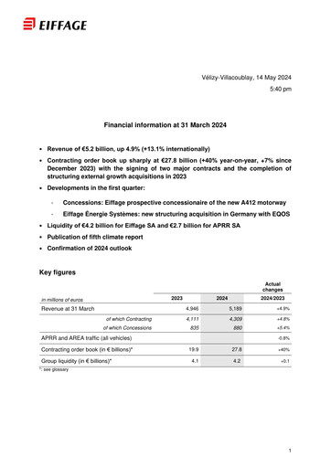 Thumbnail Eiffage Quarterly Report 2024-q1