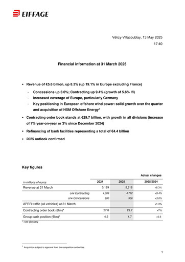 Thumbnail Eiffage Quarterly Report 2025-q1