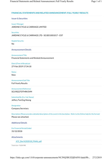 Vorschaubild Jardine Cycle & Carriage Finanzmitteilung 2018