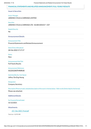Vorschaubild Jardine Cycle & Carriage Finanzmitteilung 2021