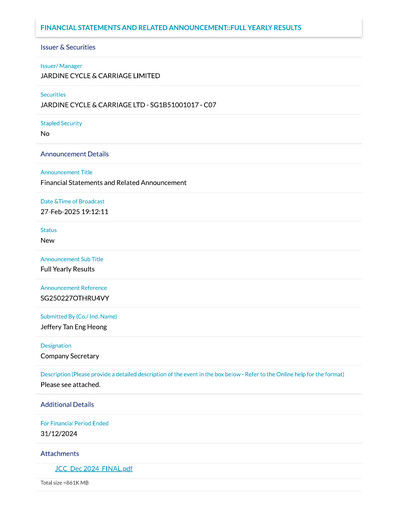 Vorschaubild Jardine Cycle & Carriage Finanzmitteilung 2024