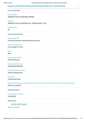 Vorschaubild Jardine Cycle & Carriage Finanzmitteilung 2025