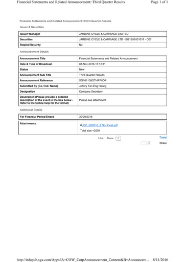 Vorschaubild Jardine Cycle & Carriage Quartalsbericht 2016-q3