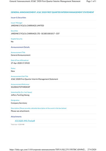 Vorschaubild Jardine Cycle & Carriage Quartalsbericht 2020-q1