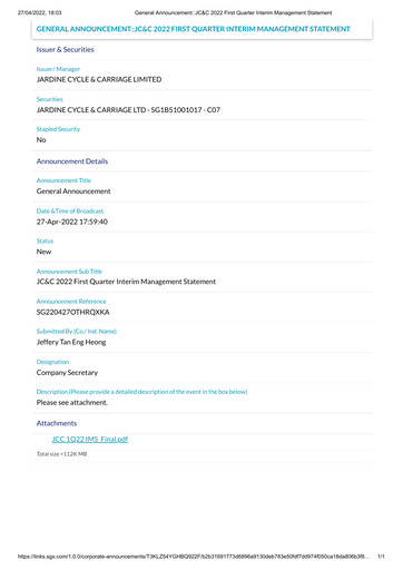 Vorschaubild Jardine Cycle & Carriage Quartalsbericht 2022-q1