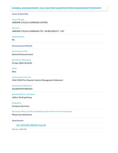 Vorschaubild Jardine Cycle & Carriage Quartalsbericht 2024-q1