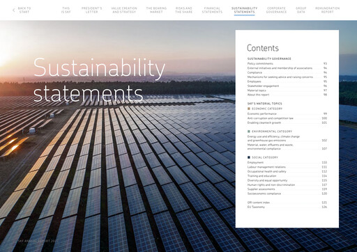 Vorschaubild SKF (Svenska Kullagerfabriken) Nachhaltigkeitsbericht 2022