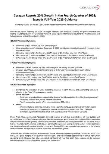 Thumbnail Ceragon Networks Quarterly Report 2023-q4