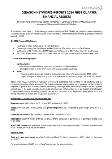 Thumbnail Ceragon Networks Quarterly Report 2024-q1
