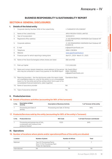 Miniature Apex Frozen Foods
 Rapport ESG 2024-2025