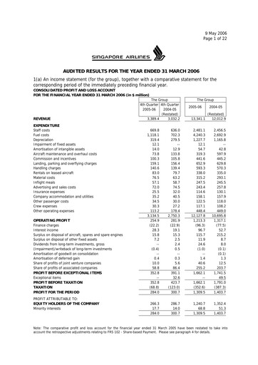 Miniature Singapore Airlines Rapport financier 2005-2006