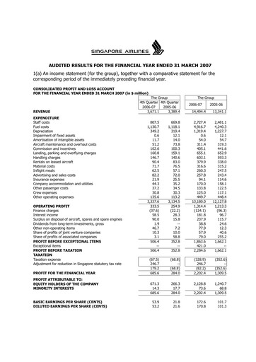 Miniature Singapore Airlines Rapport financier 2006-2007