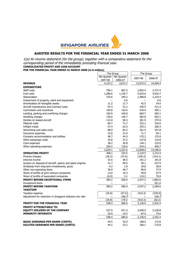 Miniature Singapore Airlines Rapport financier 2007-2008