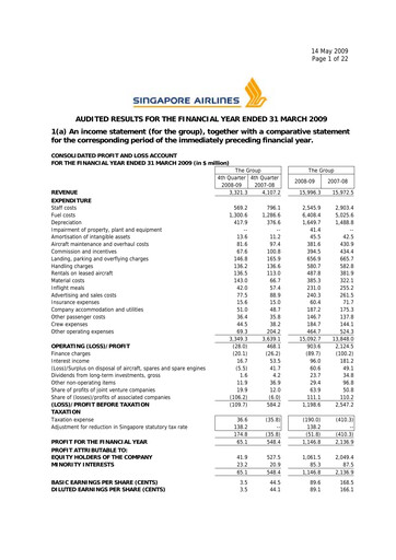 Miniature Singapore Airlines Rapport financier 2008-2009