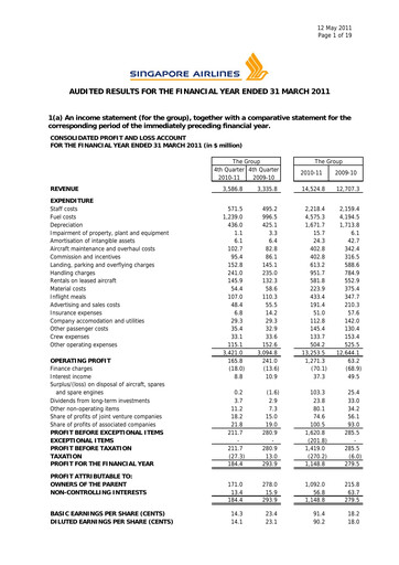 Miniature Singapore Airlines Rapport financier 2010-2011