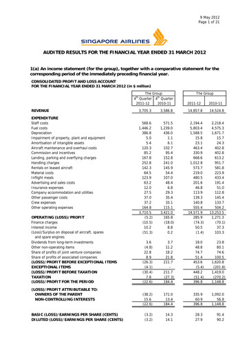 Miniature Singapore Airlines Rapport financier 2011-2012