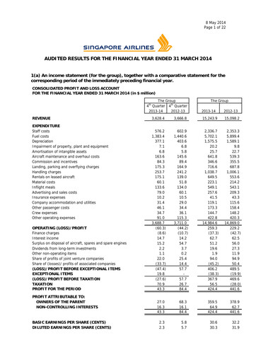 Miniature Singapore Airlines Rapport financier 2013-2014