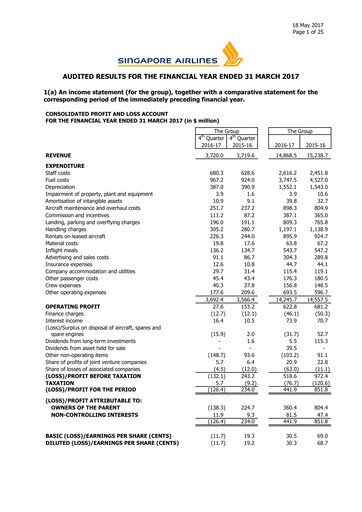 Miniature Singapore Airlines Rapport financier 2016-2017