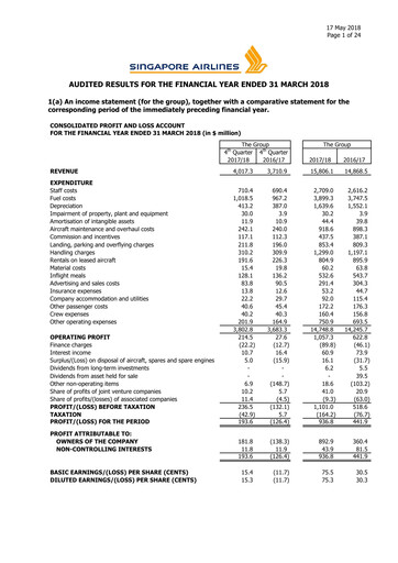 Miniature Singapore Airlines Rapport financier 2017-2018