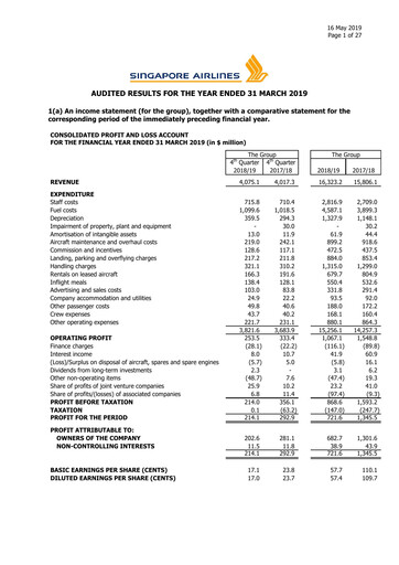 Miniature Singapore Airlines Rapport financier 2018-2019