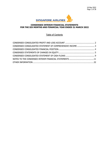 Miniature Singapore Airlines Rapport financier 2021-2022