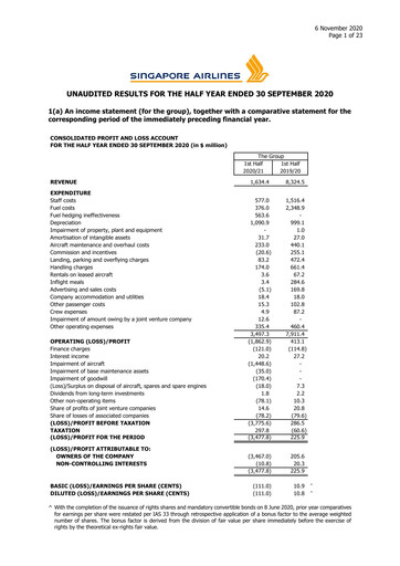 Miniature Singapore Airlines Rapport semestriel 2020-h1