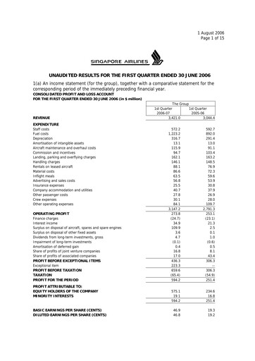 Miniature Singapore Airlines Rapport trimestriel 2006-q1