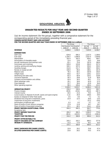 Miniature Singapore Airlines Rapport trimestriel 2006-q2