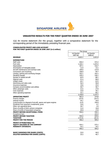 Miniature Singapore Airlines Rapport trimestriel 2007-q1