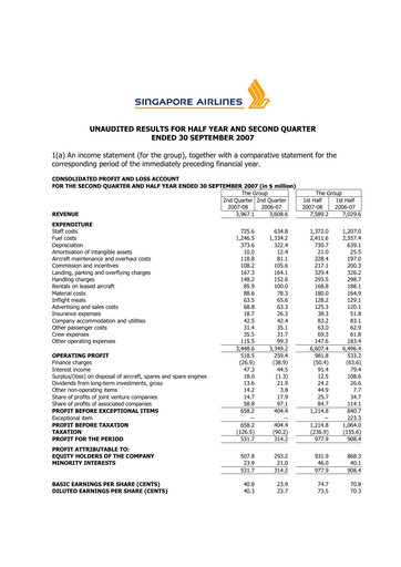 Miniature Singapore Airlines Rapport trimestriel 2007-q2